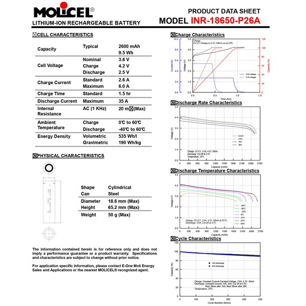 Molicel INR-18650-P26A 2600 mAh 35A Disharger Li-Ion Şarj Edilebilir Pil